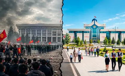 2020-жылдын октябры – Кыргызстандын тарыхындагы бурулуш учур