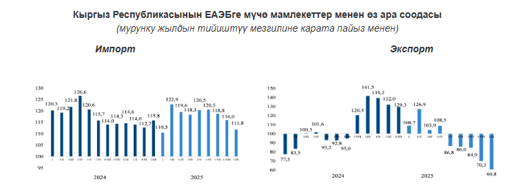 Безымянный