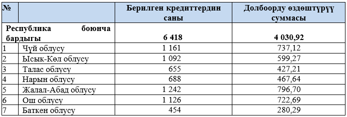 Безымянный.png