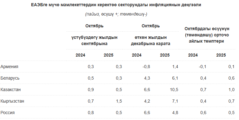 Безымянный