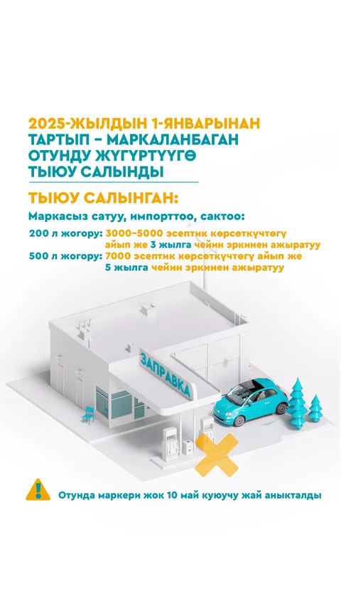 Карточка №3_GSM KG_2no logo .png