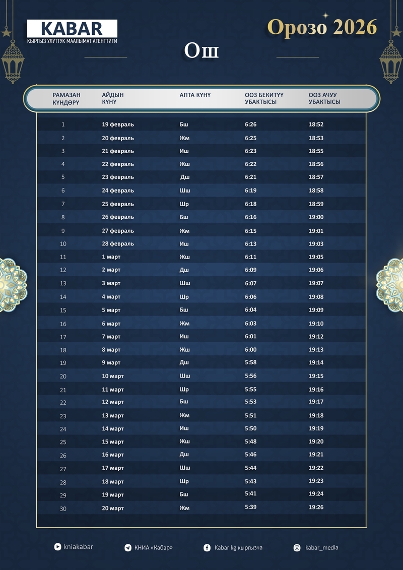 Orozo_2026_Osh_.jpg.width-800