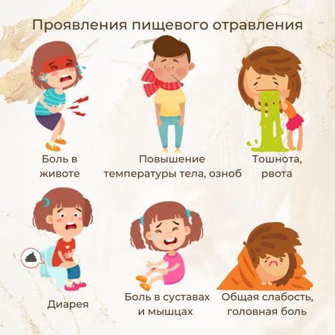 Proyavleniya_pishchevogo_otravleniya.width-800.png