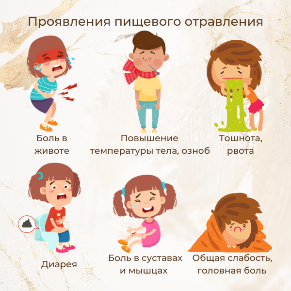 Proyavleniya_pishchevogo_otravleniya.width-800.png