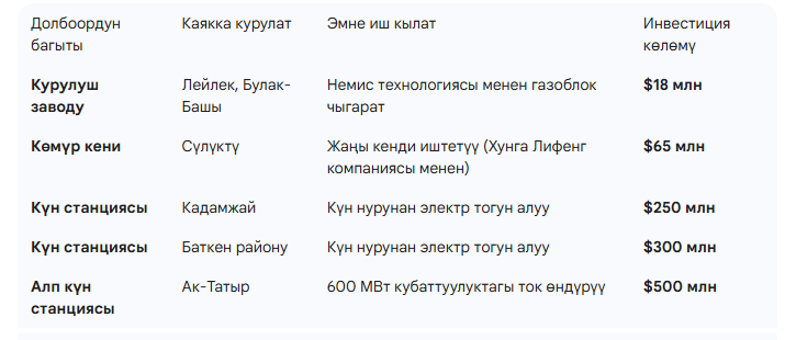 Снимок экрана 2026-01-28 155436