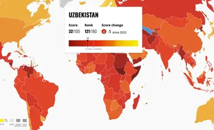Өзбекстан Transparency International рейтингинде 121-орунду ээледи