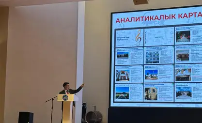 Кийинки жылы 18 музыкалык мектеп толугу менен оңдолот