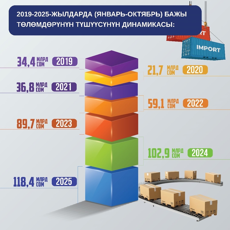 WhatsApp Image 2025-11-05 at 14.40.34