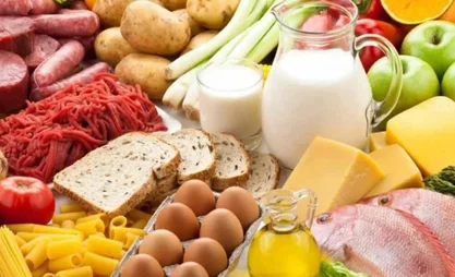 Кыргызстан кандай азыктар боюнча импортко көз каранды?