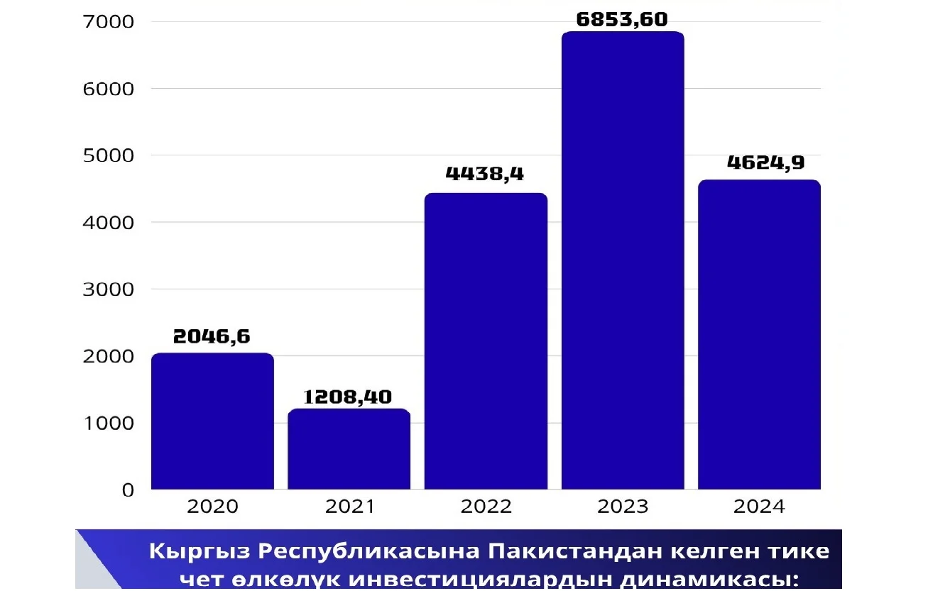 {{ item.title }}