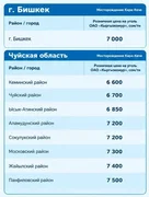 бишкек чуй.webp