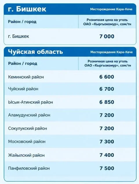 бишкек чуй.webp