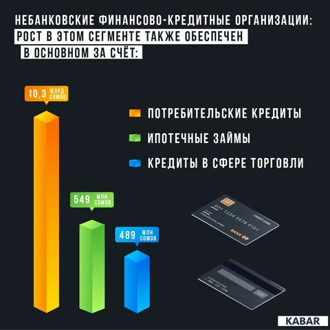 кредит 4.webp