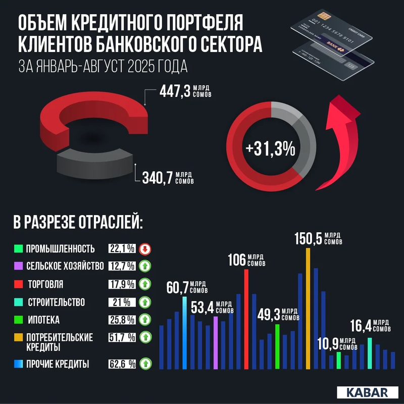 кредит 5.webp