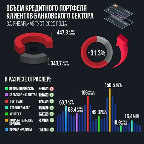 кредит 7.webp