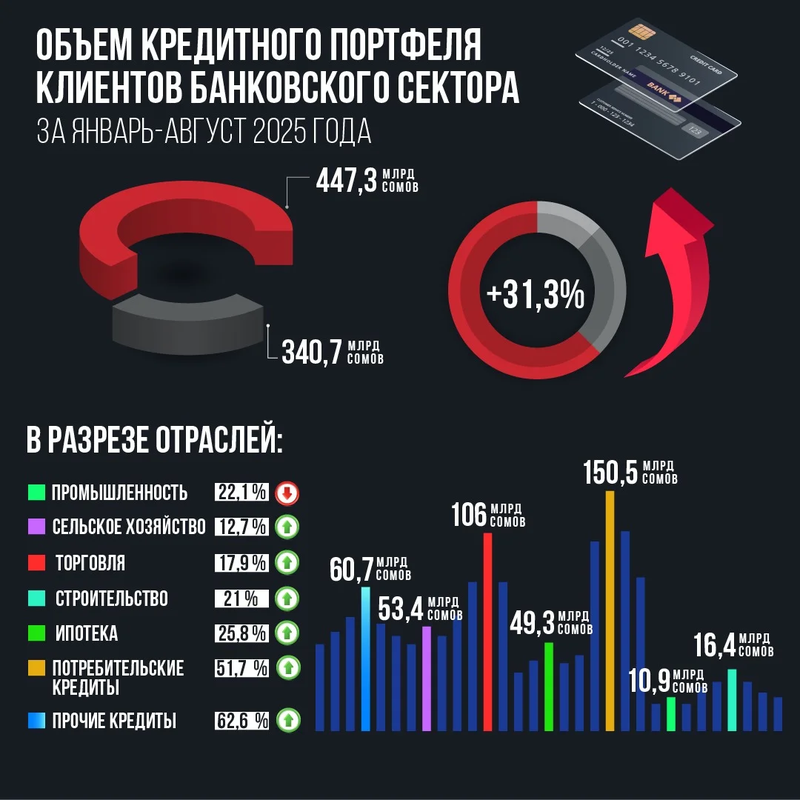 кредит 7.webp