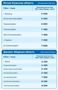 ысык.webp