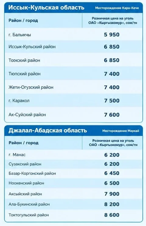 ысык.webp